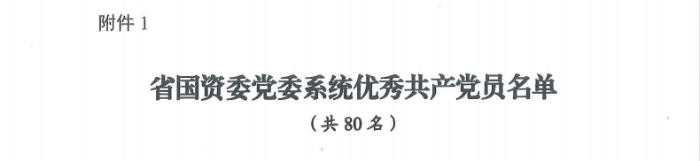 喜报！“两优一先”，他们获表彰